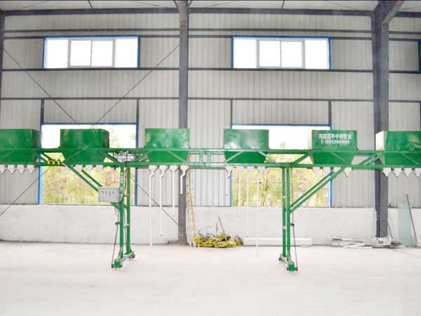 Gantry feeding automatic machine